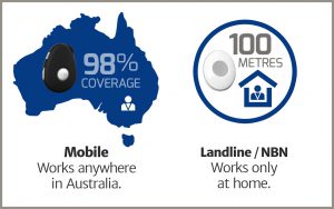 australia coverage mobile alarm pendant