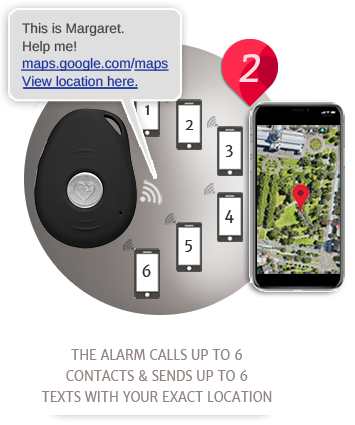 how live life alarms emergency alert personal pendant works 2022