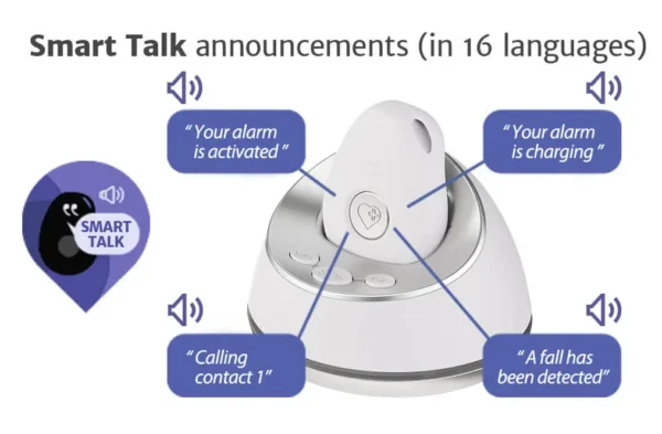 Elderly fall alarm pendant Australia with smart talk announcements in 16 languages