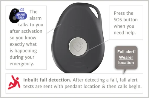 Fall alert with wearer location and smart talk - LiveLife Mobile Alarm with SOS Calling, Fall Detect & GPS