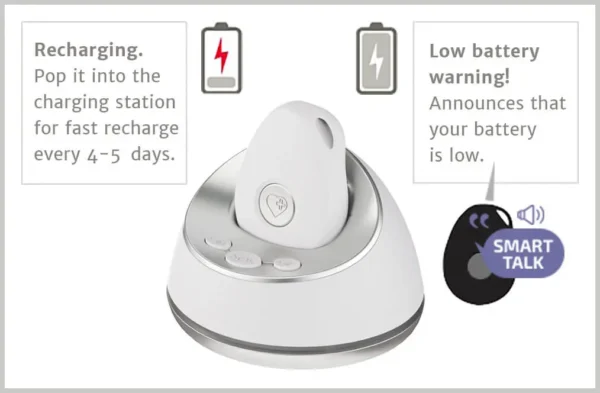 Low battery warning with smart talk and battery lasts upto 5 days - LiveLife Mobile Alarm with SOS Calling, Fall Detect & GPS