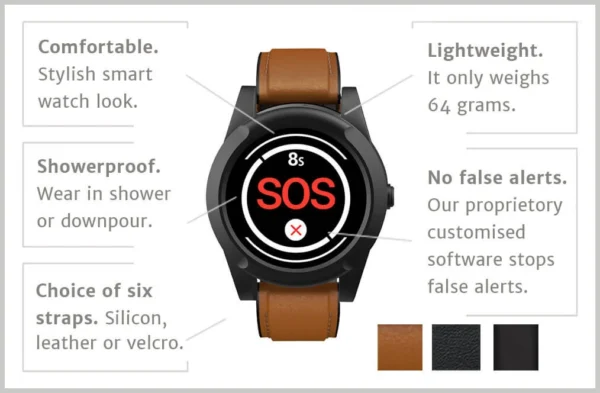 Order 4G Watch Alarm - Image 5