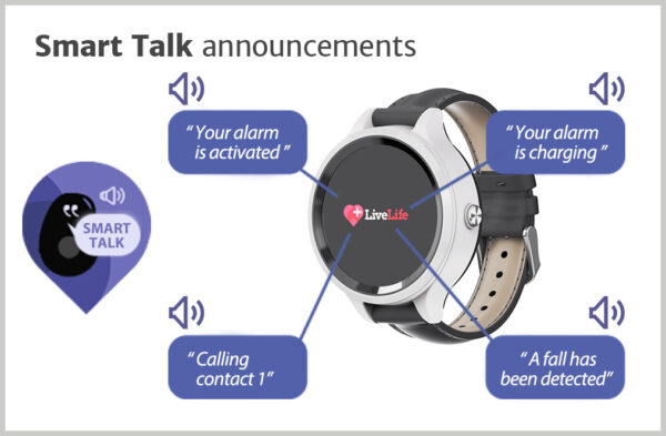 LiveLife Watch Alarm - Image 6