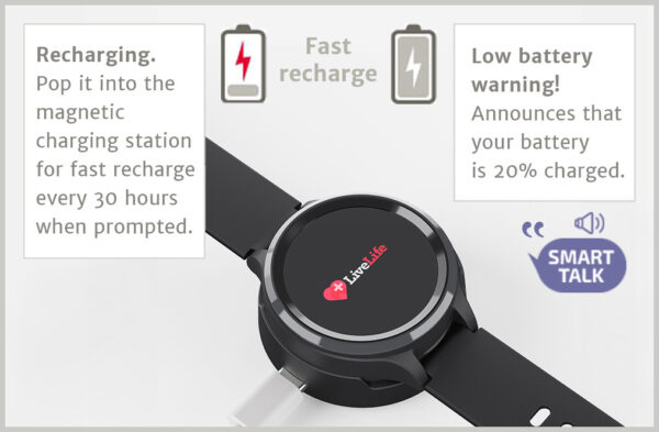 LiveLife Watch Alarm - Image 12