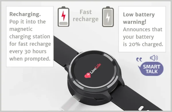 LiveLife Mobile Watch with fast charging and low battery warnings.