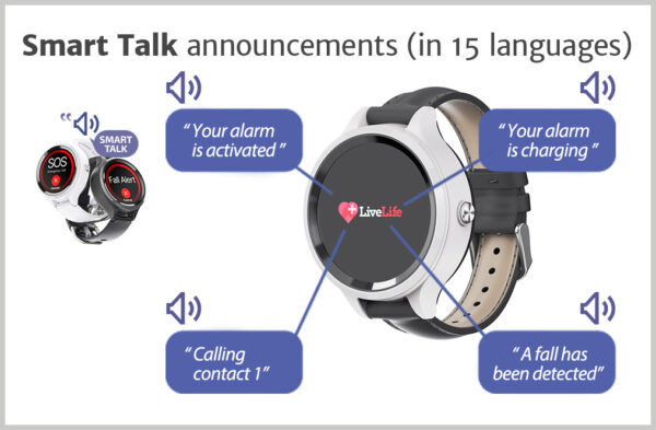 4G mobile medical alert watch with SOS alarm for seniors