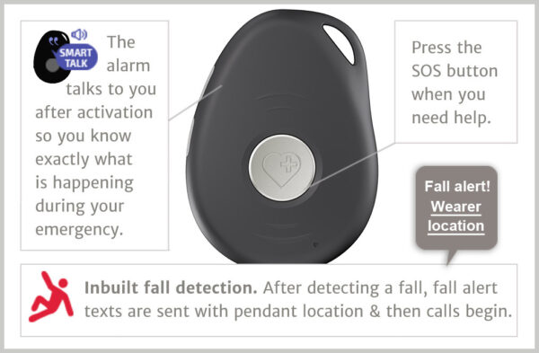live-life-alarms-mobile-medical-pendant-alarm-sliderinbuilt-fall-detection