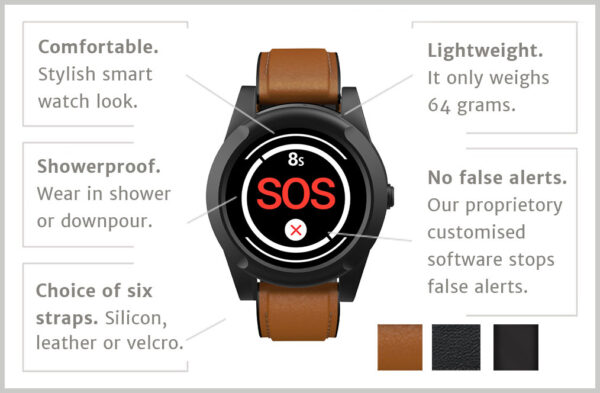 mobile-medical-alarm-watch
