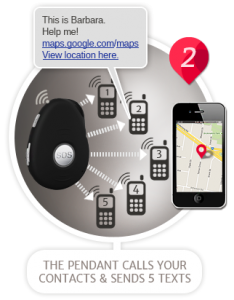 step 2 shows GPS location of mobile personal medical alarm system pendant